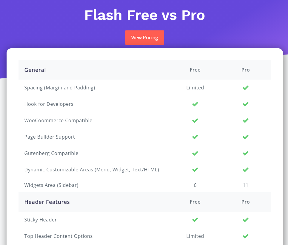 Free Vs Pro Flash